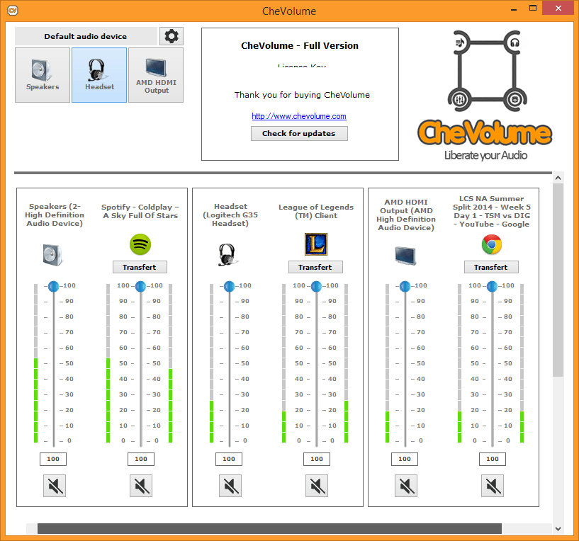 CheVolume