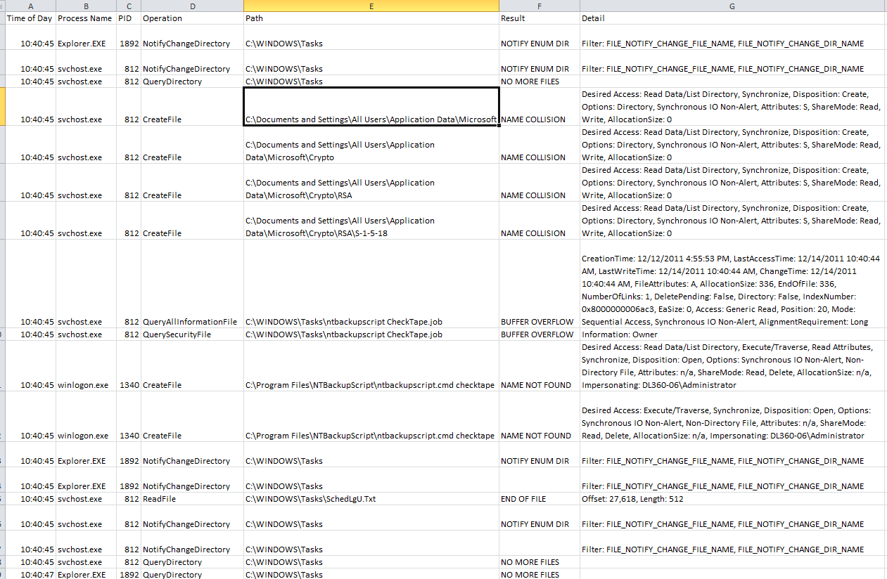 Подробный вывод из Process Monitor