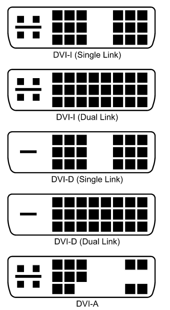 Схема вариантов разъема DVI