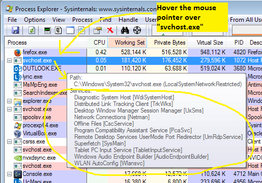 Снимок экрана Process Explorer, показывающий службы в одном процессе svchost.exe