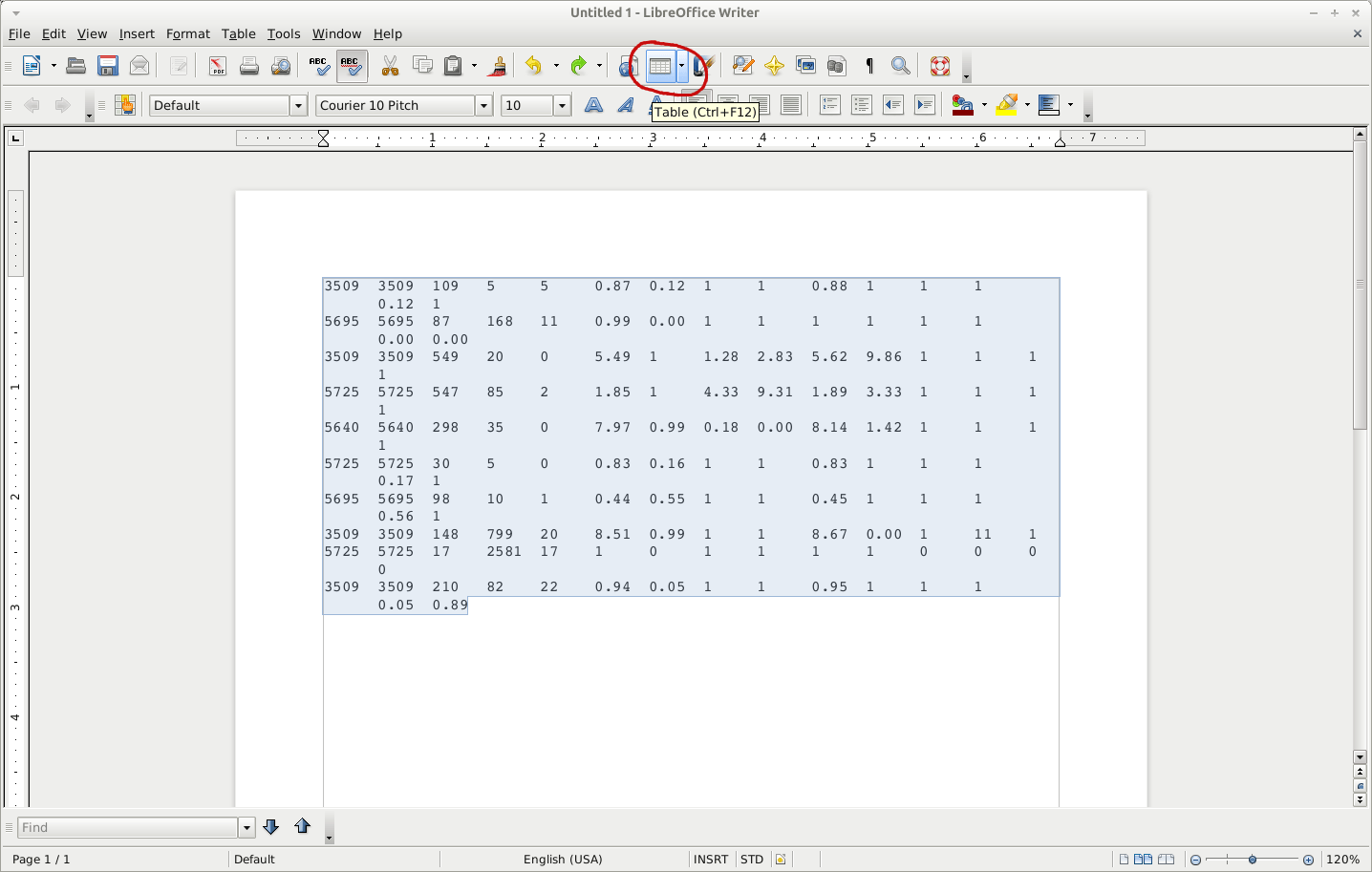 Libreoffice задачи. LIBREOFFICE таблицы. LIBREOFFICE текстовый редактор. Текстовый редактор LIBREOFFICE writer. LIBREOFFICE таблицы формулы.