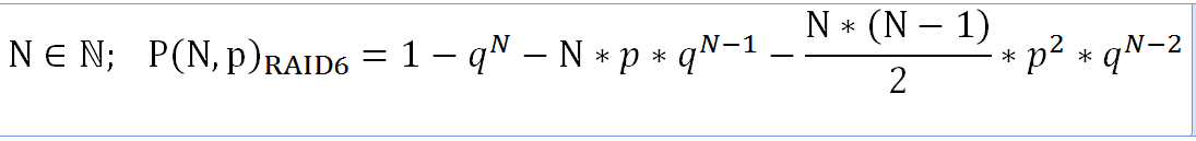 вероятность выхода из строя RAID6