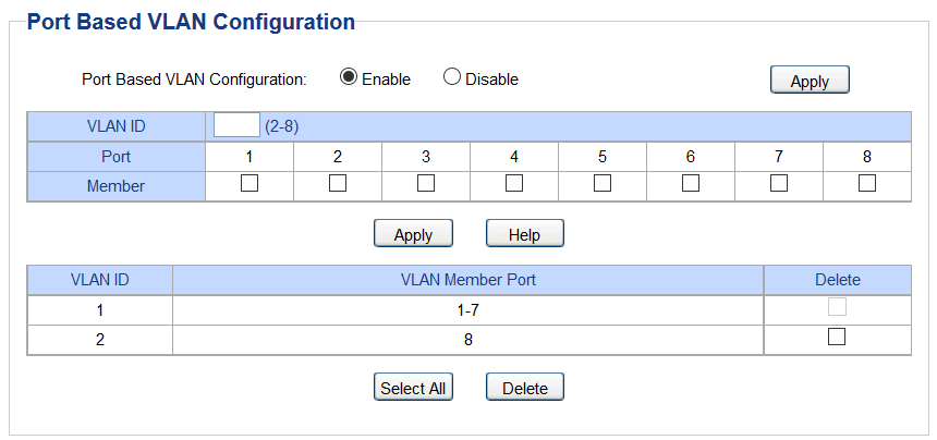 Tp link настройка vlan. Vlan d link настройка. tp link sg1024d монтаж способы.