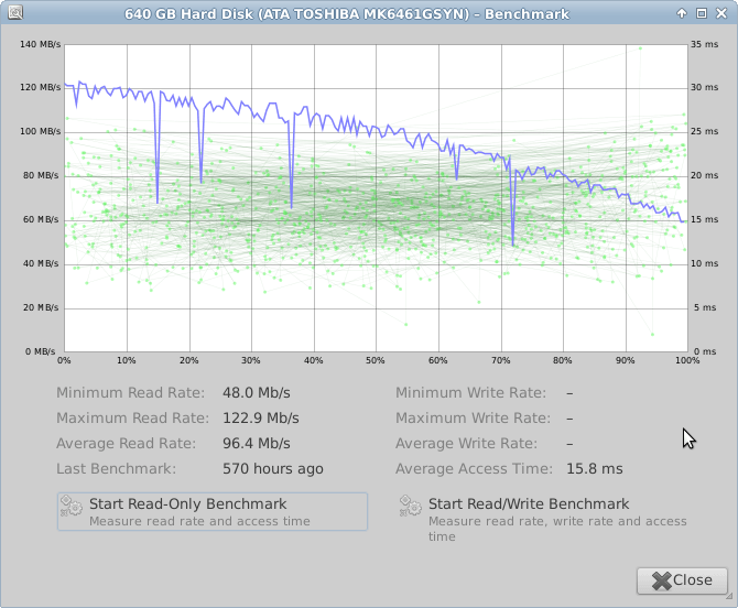 Palimpsest HDD Read Test