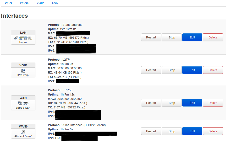 openwrt ipsec basics of investing openwrt ipsec basics of investing