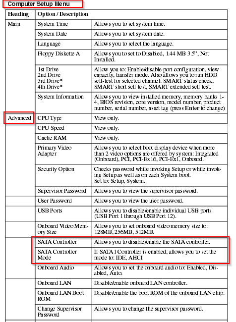 Настройки BIOS HP PRO 300 SFF