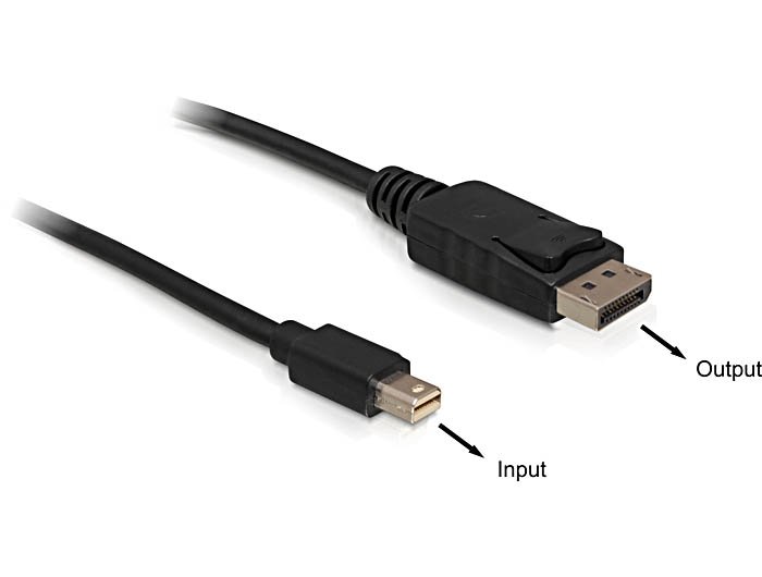 Mini DisplayPort мужской> DisplayPort мужской кабель