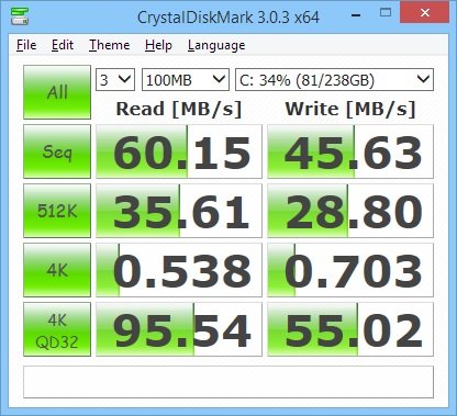 CrystalDiskMark