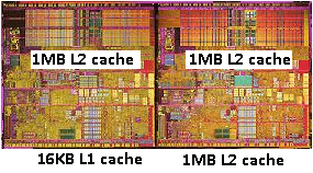 Ранний Pentium-D (2 ядра P4