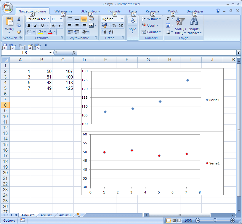 Как увеличить размер диаграммы в excel