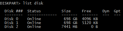 Скриншот списка дисков Diskpart
