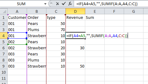 Sum function in excel. Сумм sum. =sum формула суммы. Пересечение панелей координат в excel. Сумм sum.