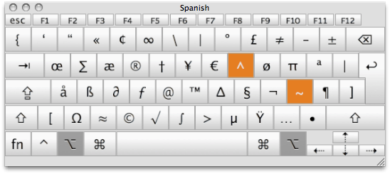 Mac OS Keyboard Viewer