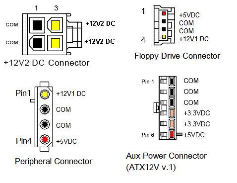 Старая 4pin пинтаут