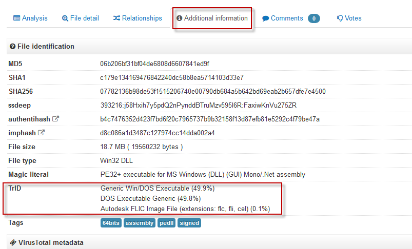 Virustotal TrID