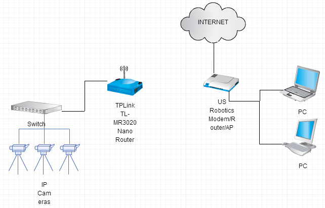 Схема роутера tp link