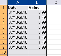 Данные в Excel Sheet