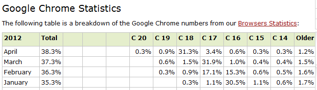 введите описание здесь