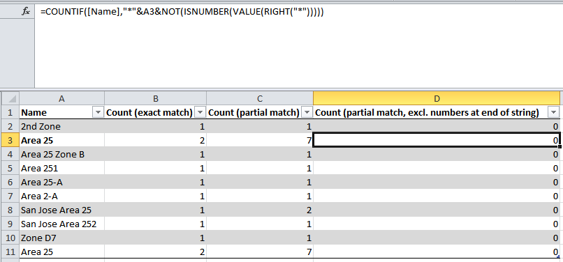 Countif vba. Countif vba