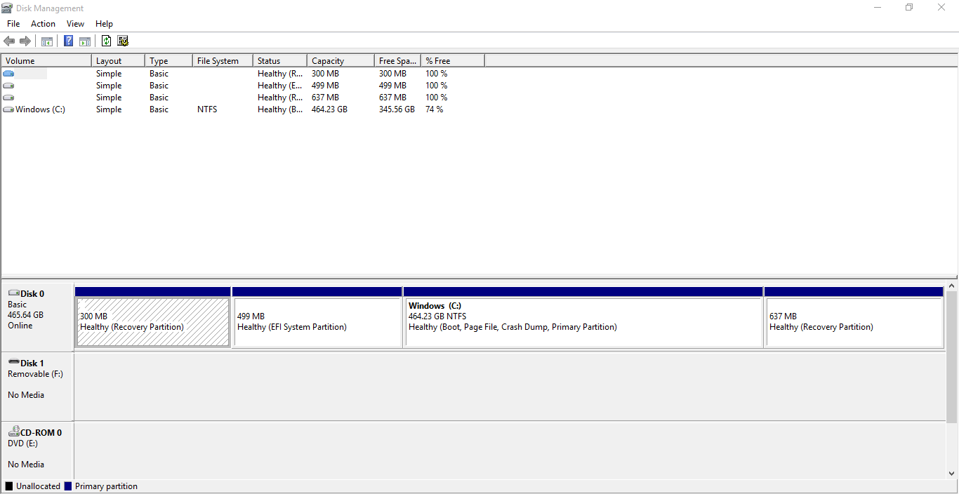 Как удалит убунту. Удалить разделы линукс. Ubuntu управление дисками. Убрать двойную загрузку linux. Диски и разделы в линукс.