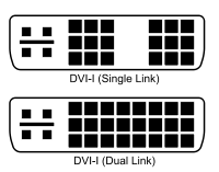 Диаграмма, показывающая разницу между Single amd Dual Link DVI-I