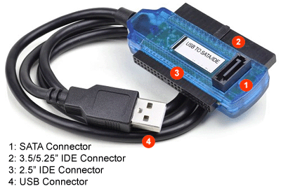 Разъем USB для IDE и SATA