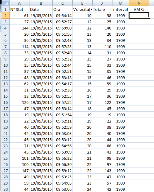 Процентиль для значений диапазона. Перцентиль формула. Эксель перцентиль. Квантиль в эксель. Процентиль в excel.