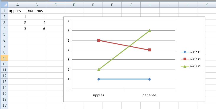 Excel точечная диаграмма с разными цветами